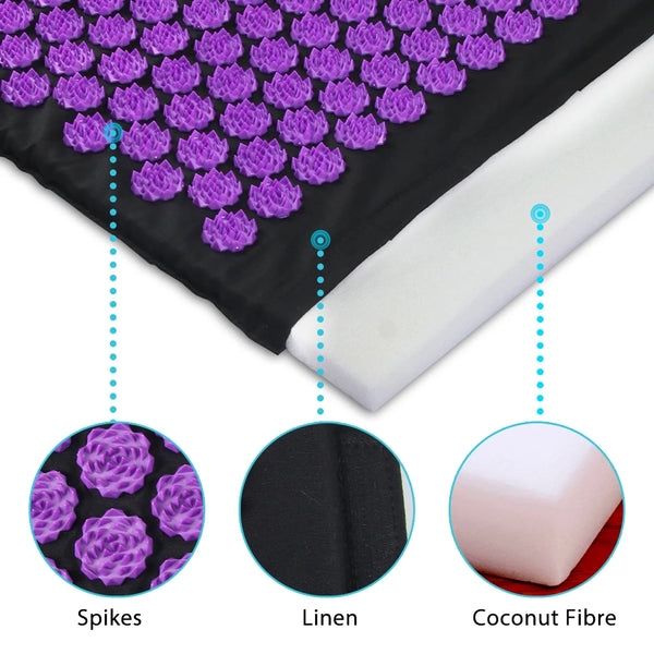Postura Restore Mat